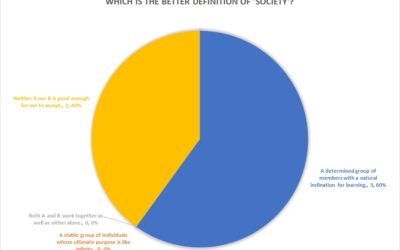 What Are You Thinking?