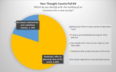 What Are You Thinking?