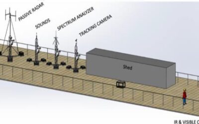 August Theodore Talk Information